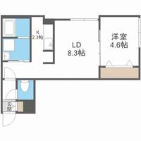 北海道札幌市豊平区豊平二条2丁目(マンション)の賃貸物件401の間取り