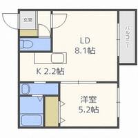 Rose Wood NAKANOSHIMA302の間取り