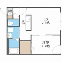 北海道札幌市豊平区豊平二条2丁目(マンション)の賃貸物件305の間取り