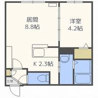 Premiere二十四軒WEST303の間取り