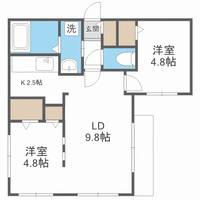 北海道札幌市豊平区旭町7丁目(マンション)の賃貸物件401の間取り