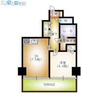 フェリシア東万代の間取り