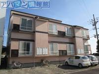 物件の外観画像