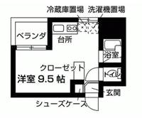 東京都台東区東上野1丁目(マンション)の賃貸物件の間取り