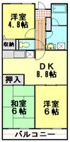 物件の間取り画像