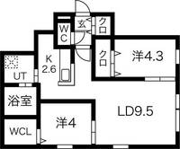 物件の間取り画像