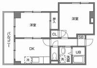 東京都台東区今戸1丁目の賃貸マンションの間取り