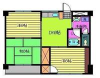 第86杉フラット302の間取り