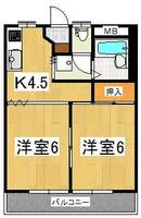 物件の間取り画像