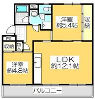 物件の間取り画像