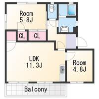 物件の間取り画像