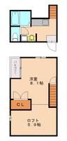 福岡県福岡市西区周船寺2丁目(アパート)の賃貸物件201の間取り