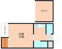 福岡県宗像市石丸2丁目(アパート)の賃貸物件201の間取り