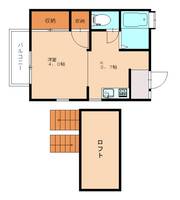 福岡県北九州市八幡西区森下町(アパート)の賃貸物件201の間取り