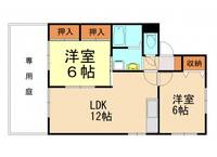 福岡県北九州市小倉南区徳吉西1丁目(アパート)の賃貸物件201の間取り