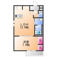 フジパレス堺諏訪森Ⅰ番館の間取り