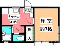 シェモアT202の間取り