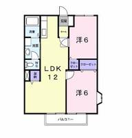 大阪府八尾市上尾町3丁目(アパート)の賃貸物件201の間取り