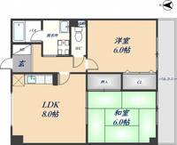 大阪府八尾市高美町1丁目(マンション)の賃貸物件203の間取り