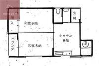 大阪府大阪市平野区喜連西2丁目(マンション)の賃貸物件の間取り