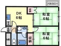 リバーヒル南田辺の間取り