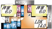 物件の間取り画像
