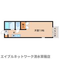 静岡県静岡市駿河区国吉田5丁目(アパート)の賃貸物件201の間取り