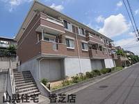 物件の外観画像