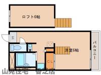 奈良県香芝市五位堂(マンション)の賃貸物件104の間取り