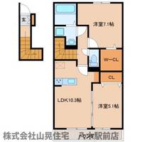 物件の間取り画像