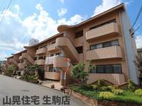 第2サンコウハイツの外観