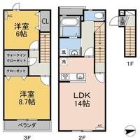 エルキュール C棟の間取り