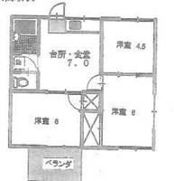 コーポパークサイドの間取り
