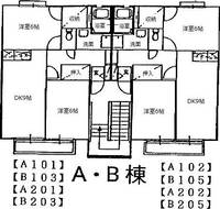静岡県焼津市五ケ堀之内(アパート)の賃貸物件B105の間取り