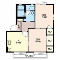 静岡県藤枝市前島1丁目(アパート)の賃貸物件E201の間取り