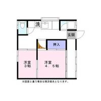 静岡県島田市本通1丁目(一戸建)の賃貸物件の間取り