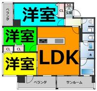 さくらHills NISHIKI Platinum Residenceの間取り