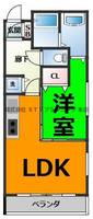 コアプリシードの間取り