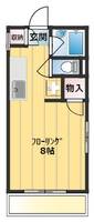 鹿児島県鹿児島市荒田1丁目(マンション)の賃貸物件の間取り