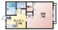 ルスカの間取り
