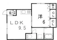 物件の間取り画像