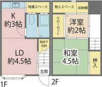 物件の間取り画像