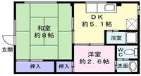 大同ビルの間取り