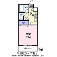 北野マンションの間取り