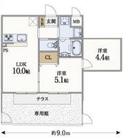 物件の間取り画像