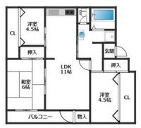 物件の間取り画像