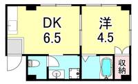 兵庫県神戸市兵庫区小河通5丁目(マンション)の賃貸物件の間取り