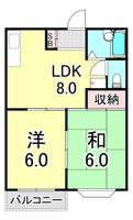 大蔵谷ハイツの間取り