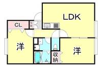 パインズ甲子園の間取り