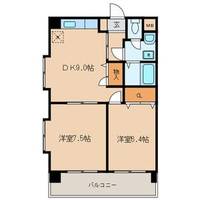 福岡県福岡市博多区住吉3丁目(マンション)の賃貸物件の間取り